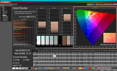 ColorChecker antes da calibração