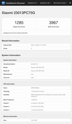 (Fonte de imagem: Geekbench)