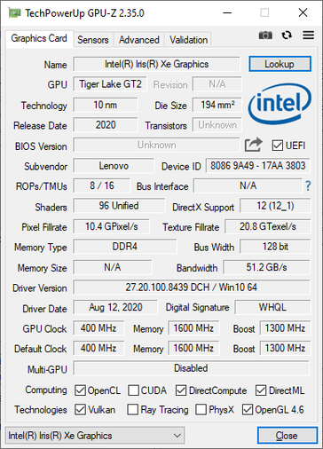 Lenovo Yoga 9i 14 com Core i5-1135G7 informa 96 UE, embora a CPU esteja confirmada para ter apenas 80 UE