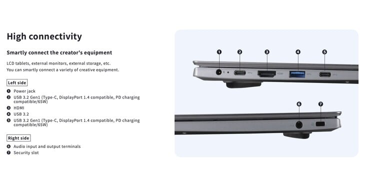 O laptop conta com uma boa variedade de portas, incluindo duas portas USB-C 3.2 Gen 1 com suporte a Power Delivery e DisplayPort.