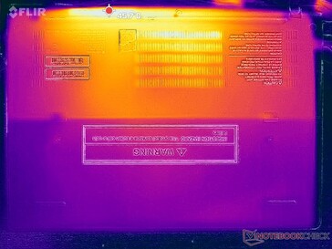Estresse Prime95+FurMark (capa D)