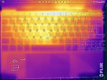 Teste de estresse de temperatura da superfície (topo)