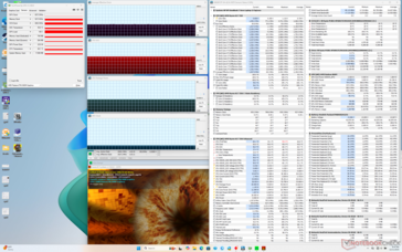 Estresse do Prime95+FurMark
