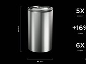 A bateria de massa 4680 terá que ser puxada para frente (imagem: Tesla)