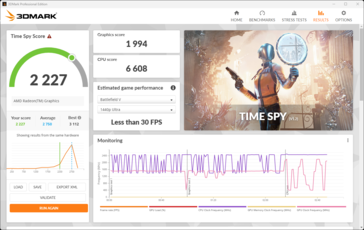 3DMark Time Spy (em bateria), não significativamente pior