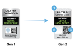 As novas certificações funcionam com códigos QR. (Imagem: HDMI LA)