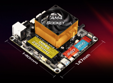 Dimensões da placa mãe (Fonte de imagem: ASRock)