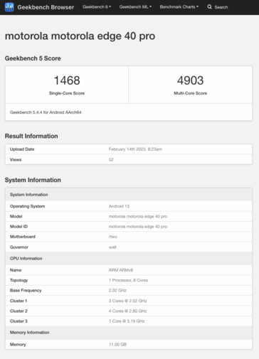 (Fonte de imagem: Geekbench)