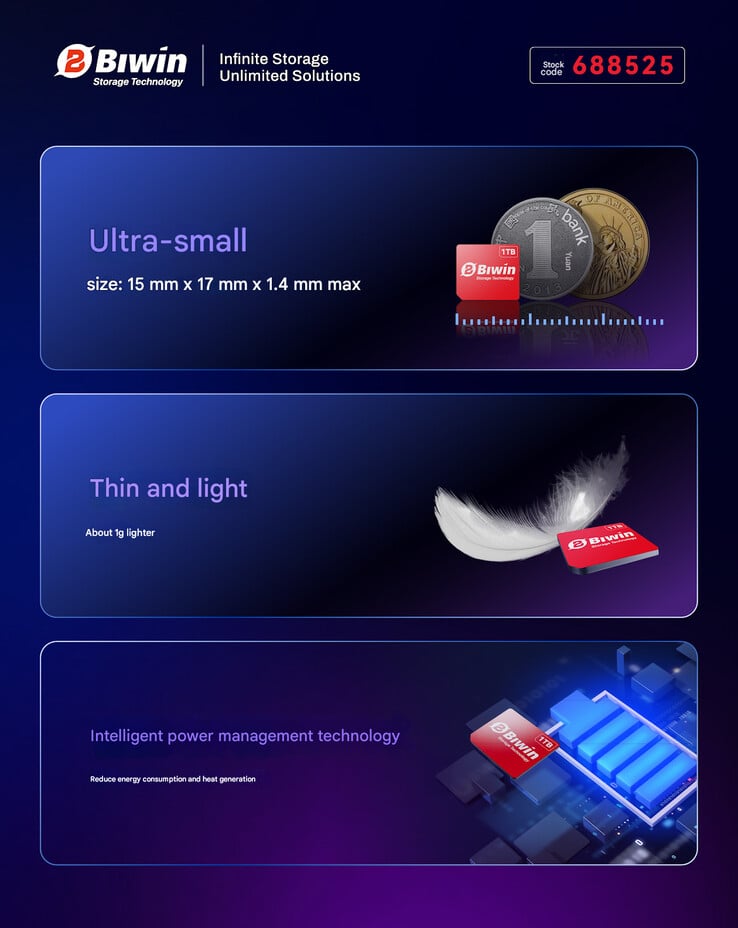 Design pequeno e leve do Mini SSD (Fonte da imagem: Biwin - tradução automática)