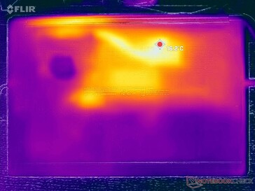 Sistema inativo (tampa D)