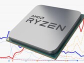 A marca Ryzen tem sido incrivelmente bem sucedida para a AMD desde que foi lançada no primeiro trimestre de 2017. (Fonte da imagem: AMD/Ingebor - editado)
