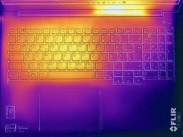 Temperaturas da superfície do teste de estresse (topo)