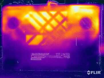 Temperaturas da superfície do teste de estresse (parte inferior)