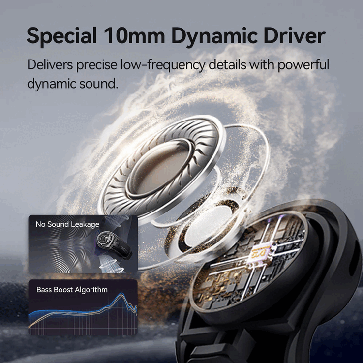 Os fones de ouvido sem fio abertos 1More Ear Clip S12 possuem um driver de som dinâmico de 10 mm (Fonte da imagem: 1More)