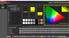 ColorChecker calibrado