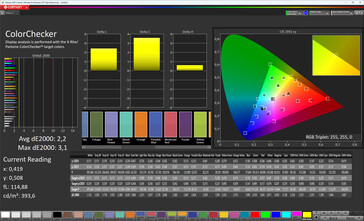 Cores (Modo de exibição: Natural, Espaço de cor alvo: sRGB)