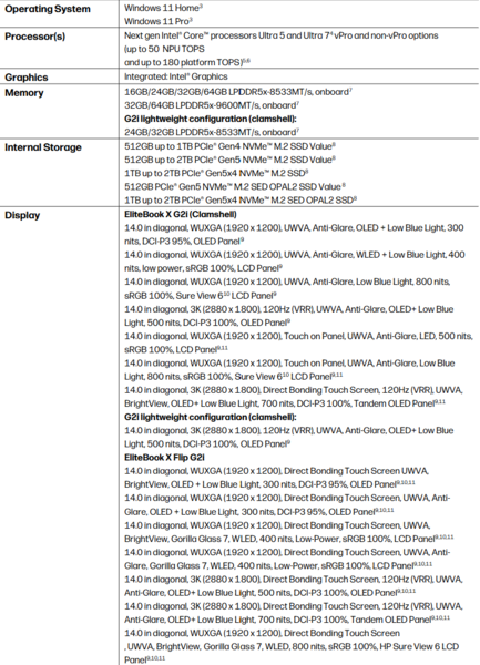 Especificações do HP EliteBook X G2i (fonte da imagem: HP)