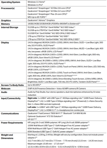 Especificações do HP EliteBook X G2q (fonte da imagem: HP)