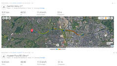Teste de GPS: Resumo