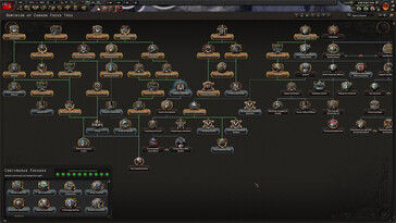 Na foto: Uma captura de tela do jogo Hearts of Iron IV.
