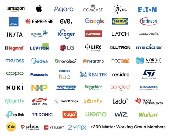 Os parceiros da Matter incluem um grande número de fabricantes e plataformas (Fonte da imagem: CSA)