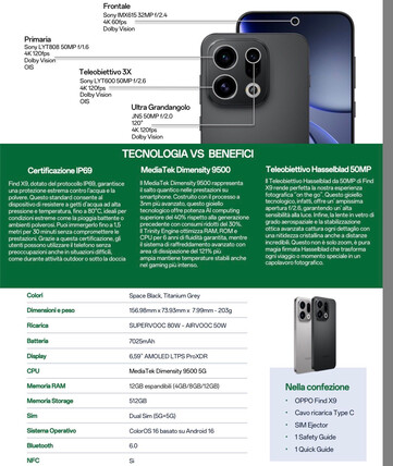 (Fonte da imagem: via Paras Guglani)