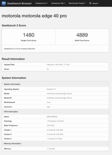 (Fonte de imagem: Geekbench)