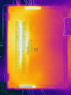 Desperdício de calor ocioso - teclado e descanso para as mãos