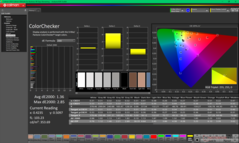ColorChecker antes da calibração