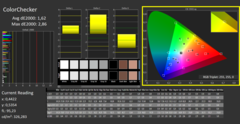 Calman ColorChecker calibrado