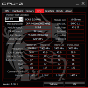 AMD Ryzen 7 9850X3D: CPU-Z
