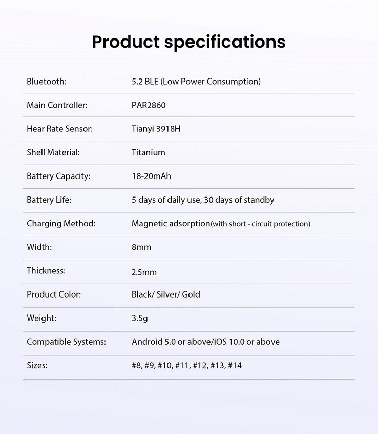 (Fonte da imagem: Rogbid)