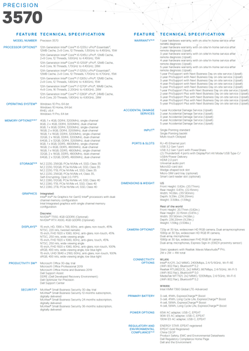 Dell Precision 3570 - Especificações. (Fonte: Dell)