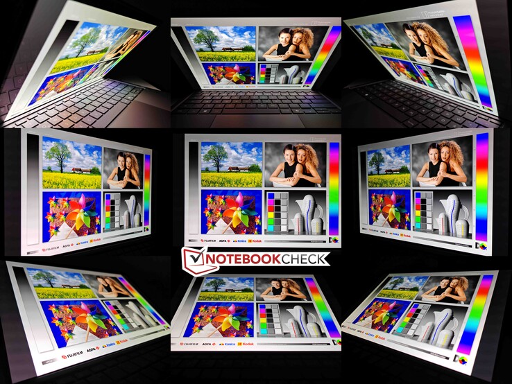 Estabilidade do ângulo de visão