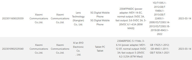 O Xiaomi 13 Ultra e o Pad 6 supostamente aparecem juntos no mesmo vazamento. (Fonte: 3C via MyFixGuide)