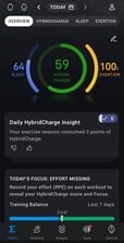 A HybridCharge desempenha um papel central