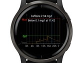 O aplicativo de terceiros permite o rastreamento da cafeína em muitos smartwatches da Garmin (Fonte da imagem: Ondřej Božek)