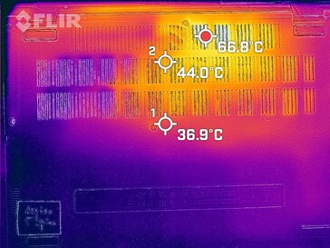 fundo de desenvolvimento de calor (carga)