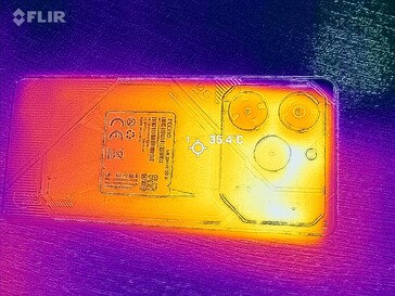 Voltar ao mapa de calor