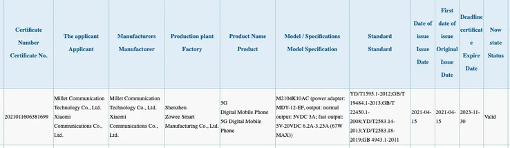 A Redmi pode ter enviado seu telefone de jogo de primeira geração para a 3C para testes. (Fonte: 3C via MySmartPrice)