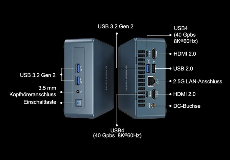 Portas externas do Geekom Mini IT12, i7-1260P (fonte: Geekom)