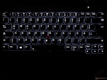 Lenovo ThinkPad P14s Gen 2 - Iluminação de fundo