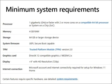 Requisitos mínimos do Windows 11. (Fonte de imagem: Microsoft - editado)