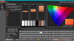 ColorChecker após a calibração