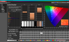 ColorChecker após a calibração