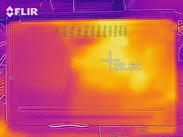 Geração de calor na parte inferior (ociosa)