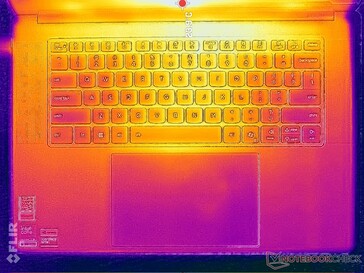 Sistema inativo (tampa C)