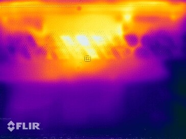 Temperaturas da superfície de teste de estresse (fundo)