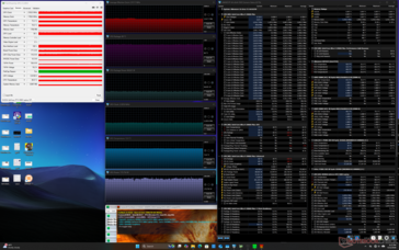 Estresse do Prime95+FurMark
