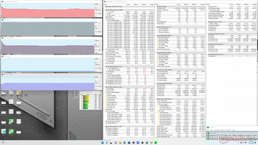 Prime95 stress (modo Turbo)